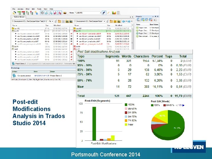 Post-edit Modifications Analysis in Trados Studio 2014 Portsmouth Conference 2014 Post-edit Modifications Analysis in Trados Studio 2014 Portsmouth Conference 2014