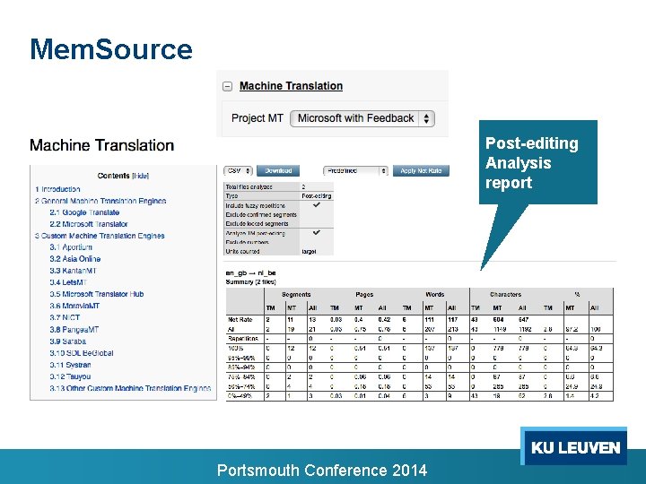 Mem. Source Post-editing Analysis report Portsmouth Conference 2014 Mem. Source Post-editing Analysis report Portsmouth Conference 2014