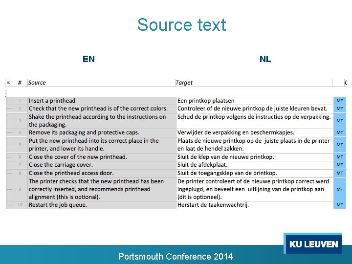 Source text EN NL Portsmouth Conference 2014 Source text EN NL Portsmouth Conference 2014