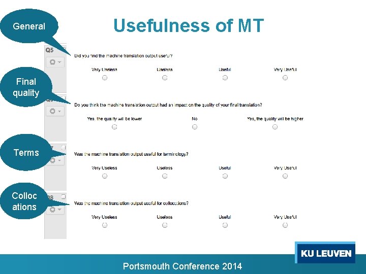 General Usefulness of MT Final quality Terms Colloc ations Portsmouth Conference 2014 General Usefulness of MT Final quality Terms Colloc ations Portsmouth Conference 2014