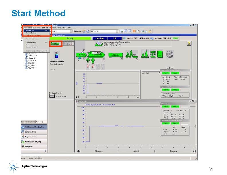 Start Method 31 