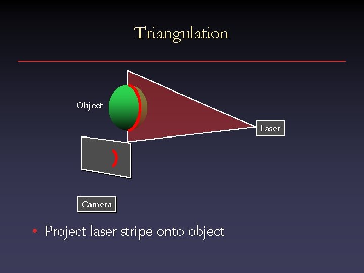 Triangulation Object Laser Camera • Project laser stripe onto object 