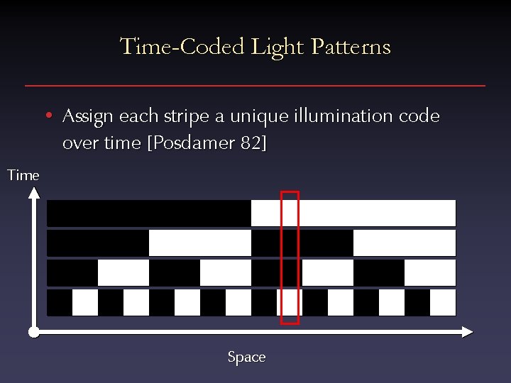 Time-Coded Light Patterns • Assign each stripe a unique illumination code over time [Posdamer