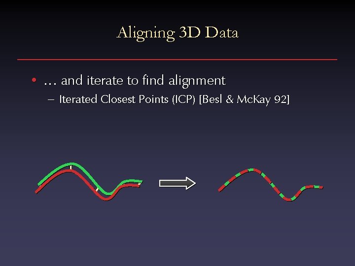 Aligning 3 D Data • … and iterate to find alignment – Iterated Closest