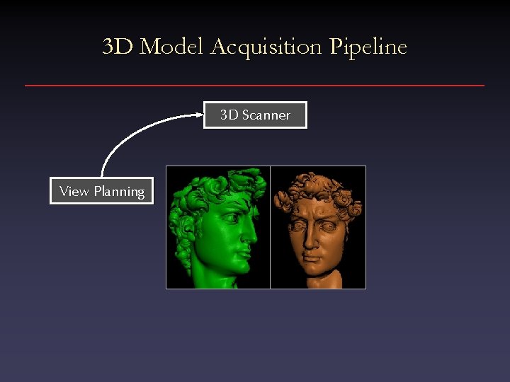 3 D Model Acquisition Pipeline 3 D Scanner View Planning 