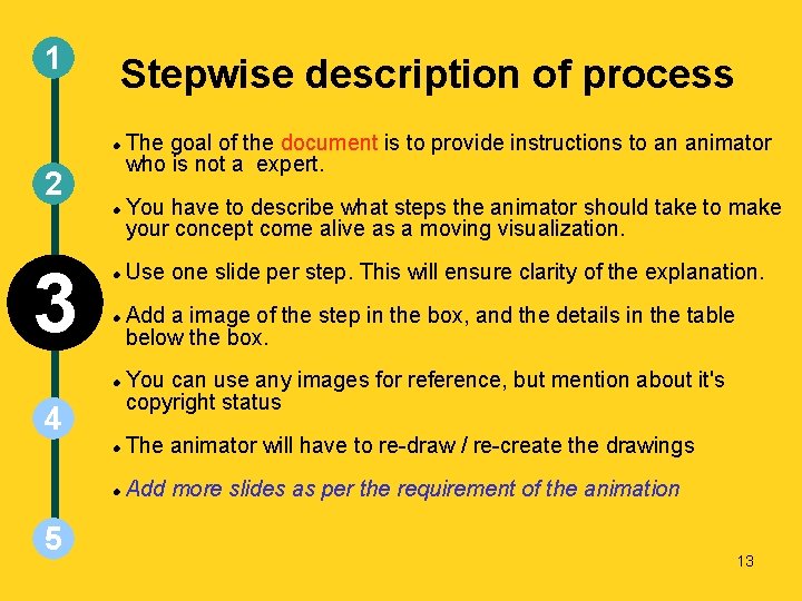 1 Stepwise description of process 2 3 4 5 The goal of the document