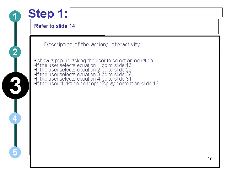 1 Step 1: Refer to slide 14 2 3 Description of the action/ interactivity