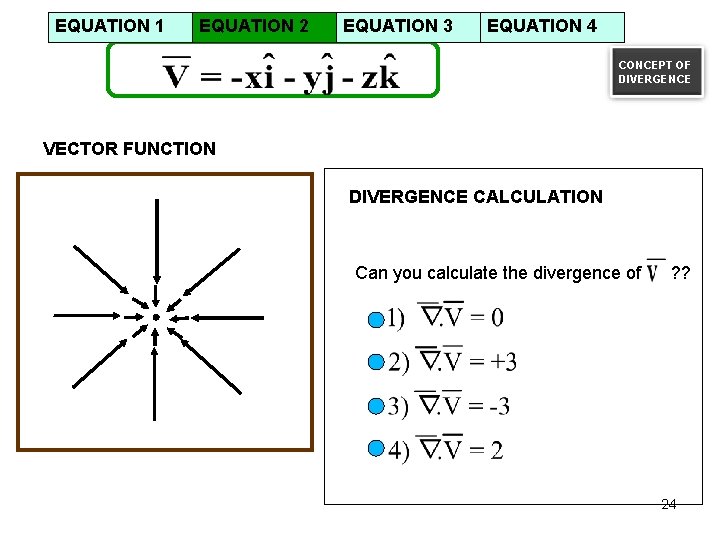 EQUATION 1 EQUATION 2 EQUATION 3 EQUATION 4 CONCEPT OF DIVERGENCE VECTOR FUNCTION DIVERGENCE