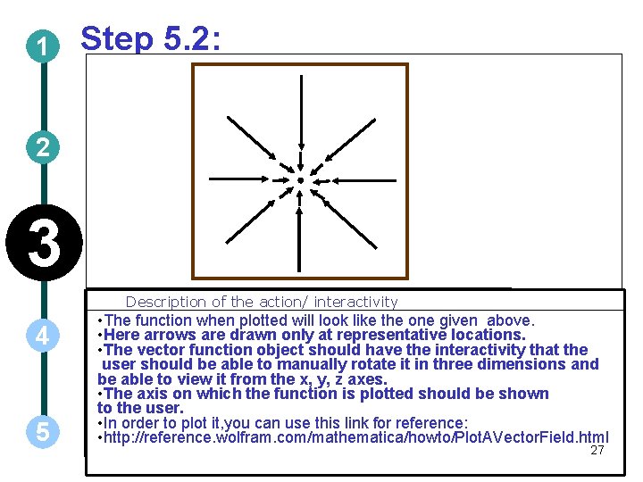 1 Step 5. 2: 2 3 Description of the action/ interactivity 4 5 •