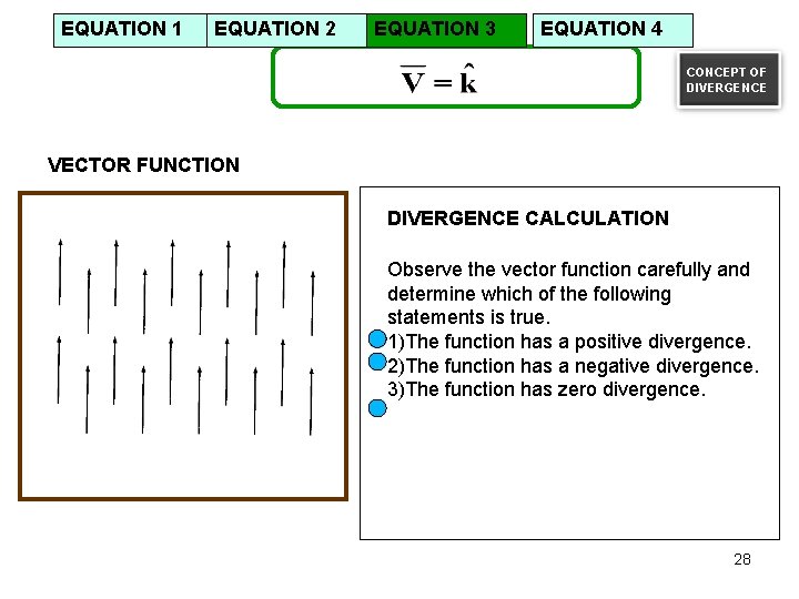 EQUATION 1 EQUATION 2 EQUATION 3 EQUATION 4 CONCEPT OF DIVERGENCE VECTOR FUNCTION DIVERGENCE