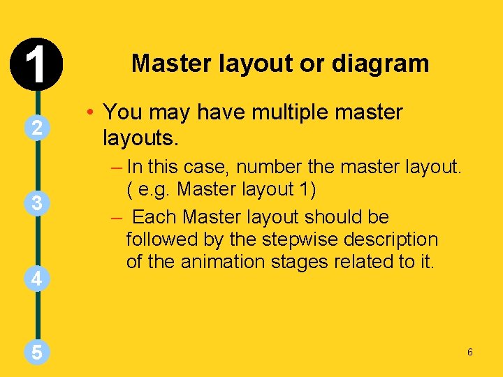 INSTRUCTIONS SLIDE 1 2 3 4 5 Master layout or diagram • You may