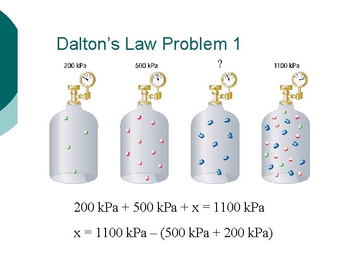 Dalton’s Law Problem 1 ? 200 k. Pa + 500 k. Pa + x