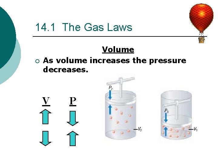 14. 1 The Gas Laws ¡ Volume As volume increases the pressure decreases. V