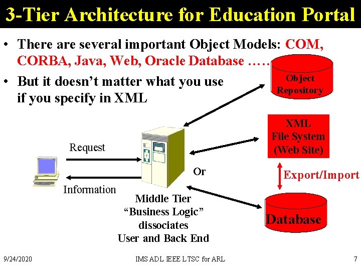 3 -Tier Architecture for Education Portal • There are several important Object Models: COM,