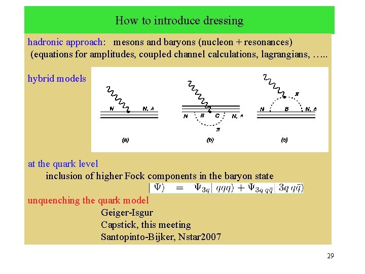 How to introduce dressing hadronic approach: mesons and baryons (nucleon + resonances) (equations for