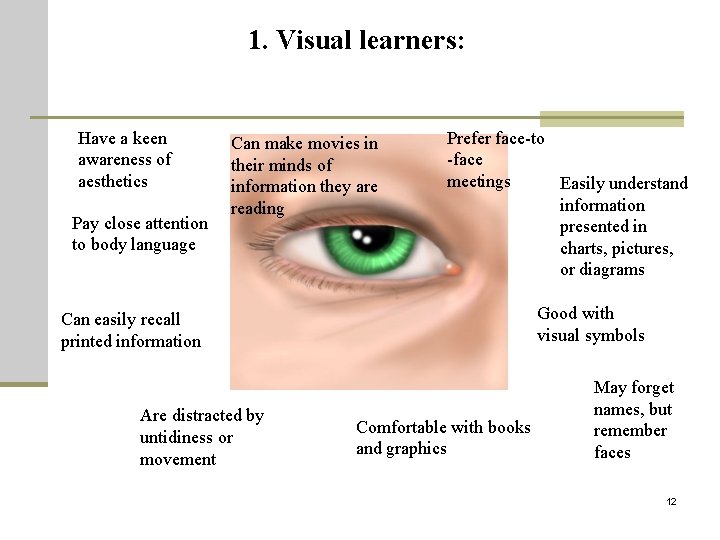 1. Visual learners: Have a keen awareness of aesthetics Pay close attention to body