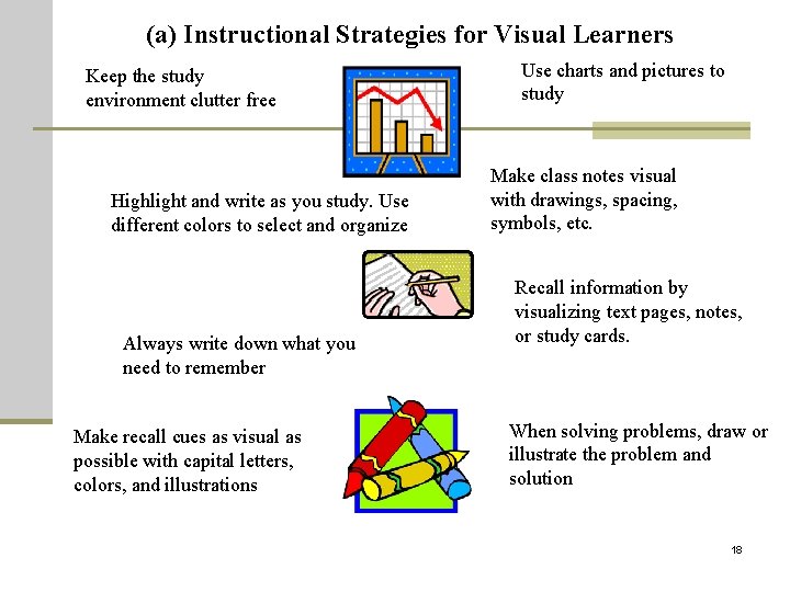 (a) Instructional Strategies for Visual Learners Keep the study environment clutter free Highlight and