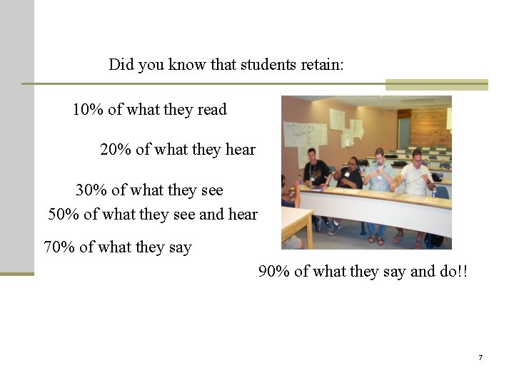 Did you know that students retain: 10% of what they read 20% of what