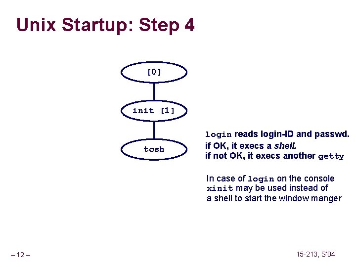 Unix Startup: Step 4 [0] init [1] tcsh login reads login-ID and passwd. if