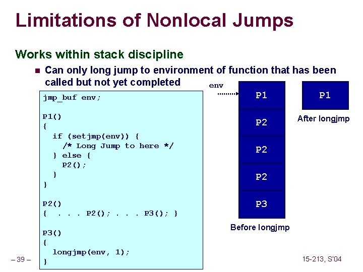 Limitations of Nonlocal Jumps Works within stack discipline n Can only long jump to