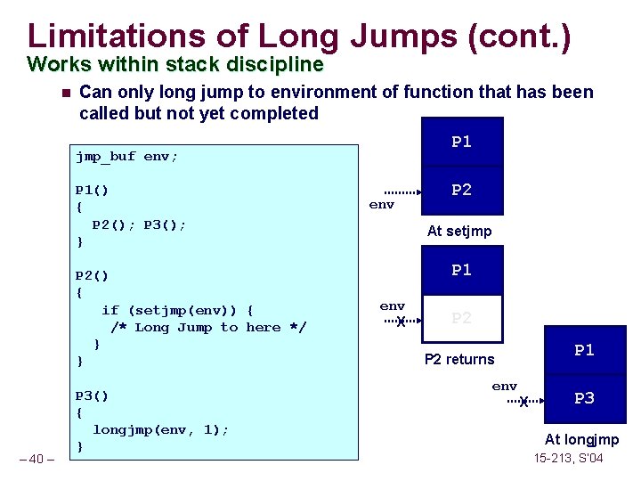 Limitations of Long Jumps (cont. ) Works within stack discipline n Can only long