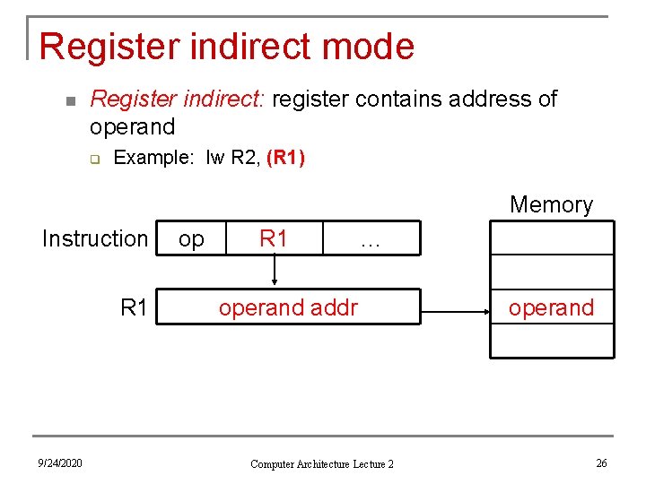 Register indirect mode n Register indirect: register contains address of operand q Example: lw