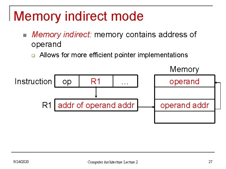 Memory indirect mode n Memory indirect: memory contains address of operand q Allows for