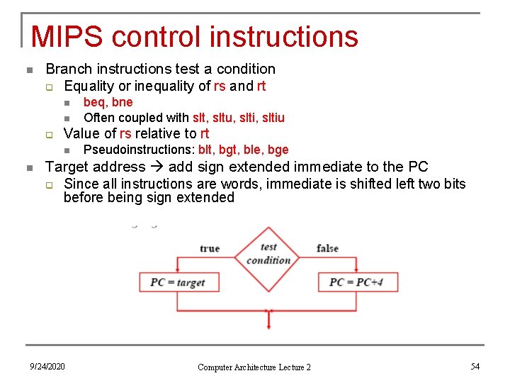 MIPS control instructions n Branch instructions test a condition q Equality or inequality of