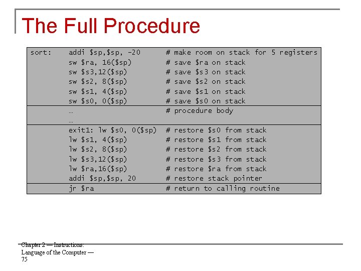 The Full Procedure sort: addi $sp, – 20 sw $ra, 16($sp) sw $s 3,