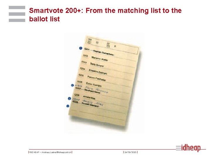 Smartvote 200+: From the matching list to the ballot list | ©IDHEAP – Andreas.