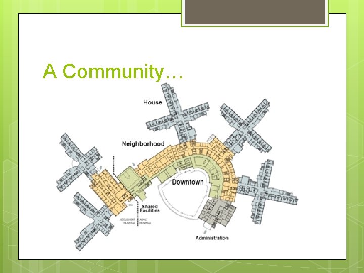 A Community… A Community…