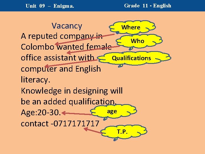 Unit 09 – Enigma. Grade 11 - English Vacancy Where A reputed company in