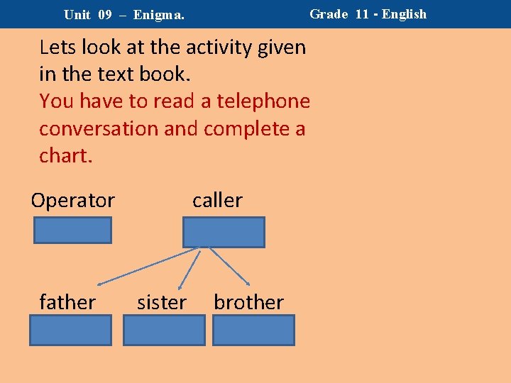 Grade 11 - English Unit 09 – Enigma. Lets look at the activity given