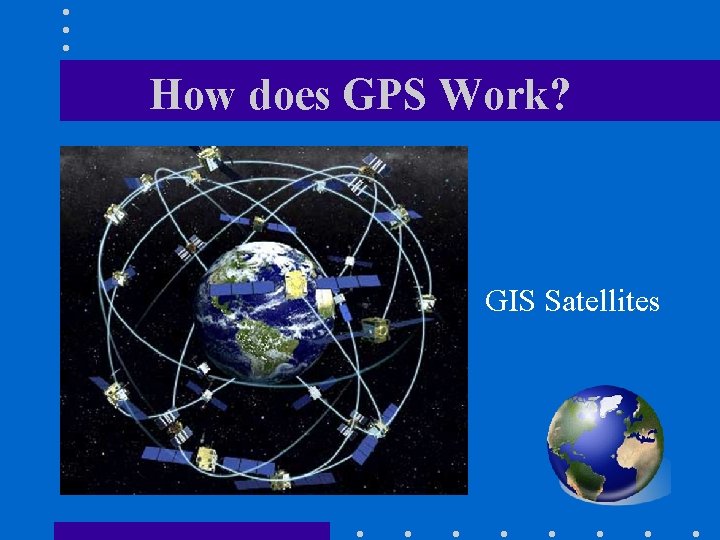 How does GPS Work? GIS Satellites 