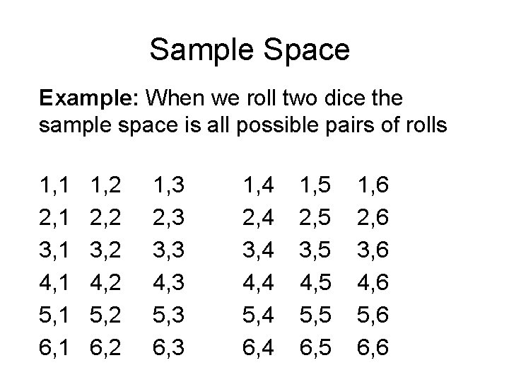 Sample Space Example: When we roll two dice the sample space is all possible