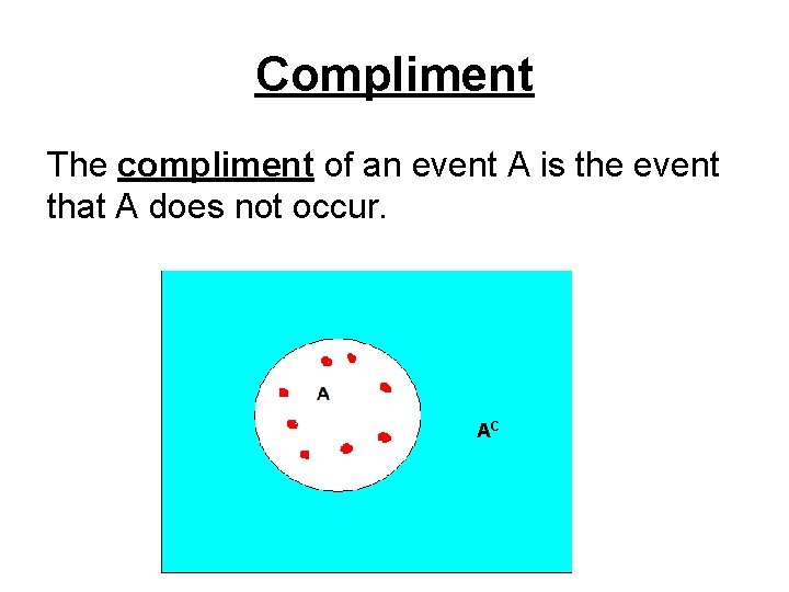 Compliment The compliment of an event A is the event that A does not