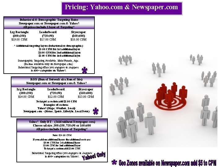 Pricing: Yahoo. com & Newspaper. com Behavioral & Demographic Targeting Rates Newspaper. com or