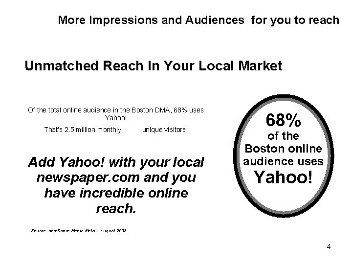 More Impressions and Audiences for you to reach Unmatched Reach In Your Local Market