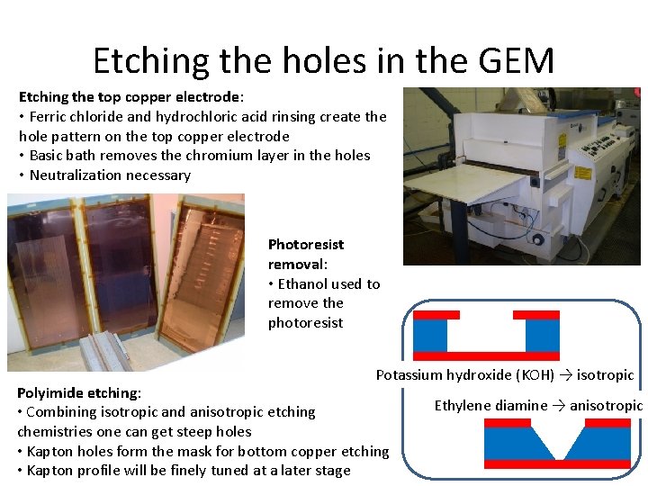 Etching the holes in the GEM Etching the top copper electrode: • Ferric chloride