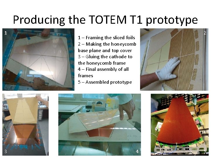 Producing the TOTEM T 1 prototype 1 3 1 – Framing the sliced foils