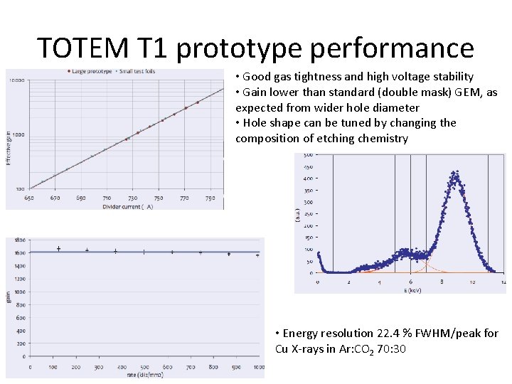 TOTEM T 1 prototype performance • Good gas tightness and high voltage stability •