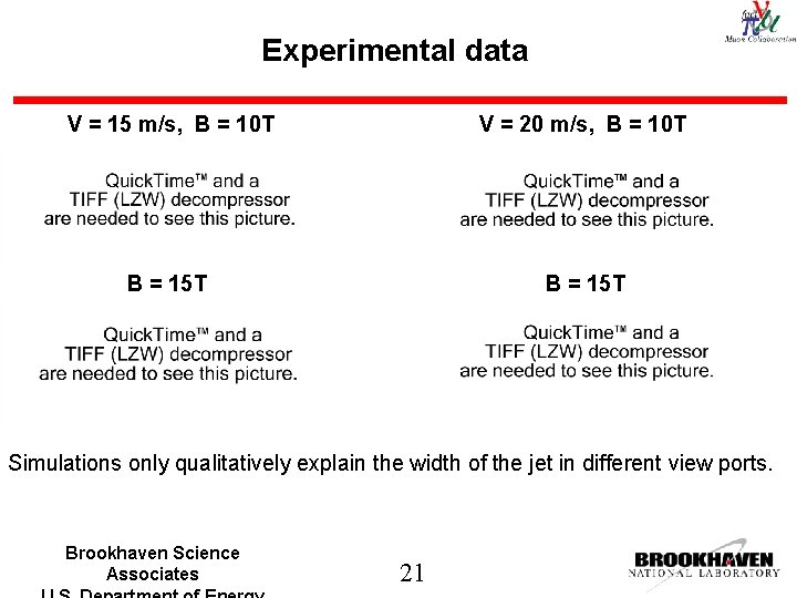 Experimental data V = 15 m/s, B = 10 T V = 20 m/s,