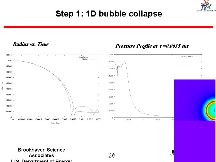 Step 1: 1 D bubble collapse Radius vs. Time Brookhaven Science Associates Pressure Profile