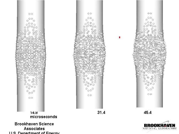 14. 8 microseconds Brookhaven Science Associates 31. 4 45. 4 