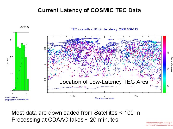 Current Latency of COSMIC TEC Data Location of Low-Latency TEC Arcs Most data are