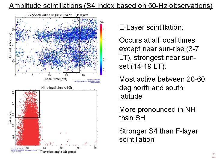 Amplitude scintillations (S 4 index based on 50 -Hz observations) E-Layer scintillation: Occurs at