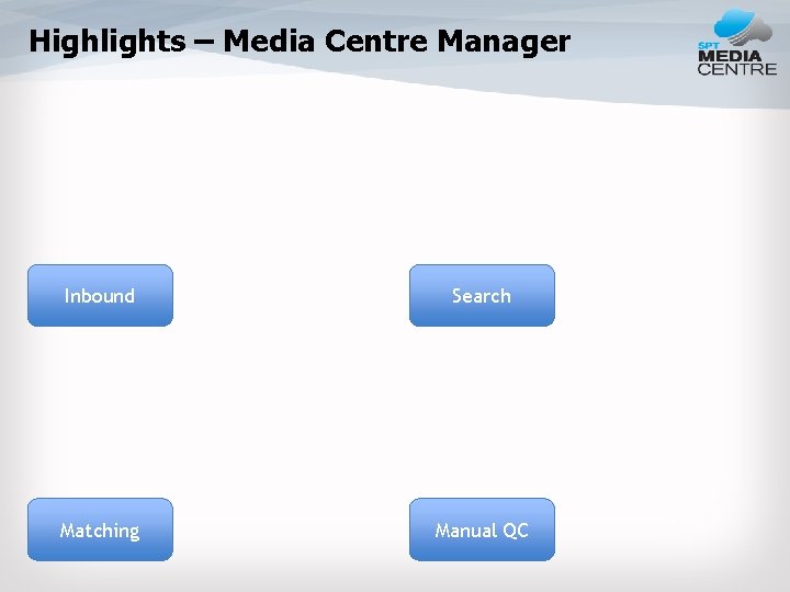 Highlights – Media Centre Manager Inbound Search Matching Manual QC 