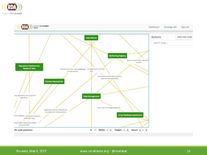 Brussels, May 4, 2017 www. rd-alliance. org - @resdatall 16 