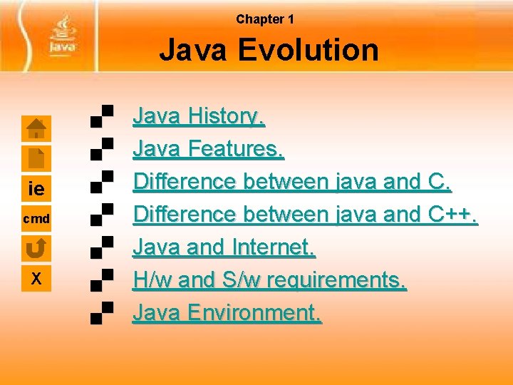 Chapter 1 Java Evolution ie cmd X Java History. Java Features. Difference between java