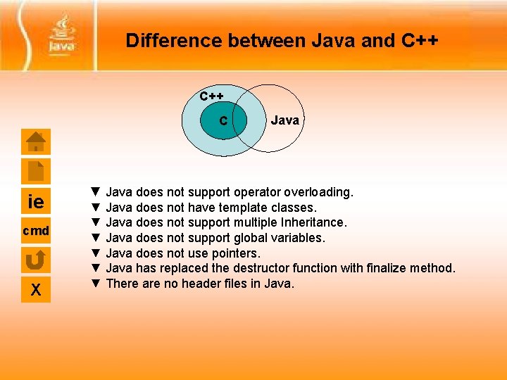 Difference between Java and C++ C ie cmd X Java ▼ Java does not